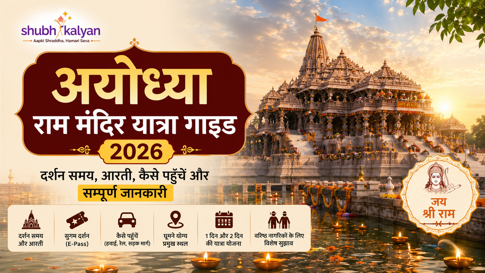 अयोध्या राम मंदिर यात्रा गाइड 2026: दर्शन समय, आरती, कैसे पहुँचें और सम्पूर्ण जानकारी